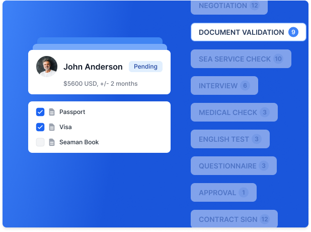 Assignments document validation feature